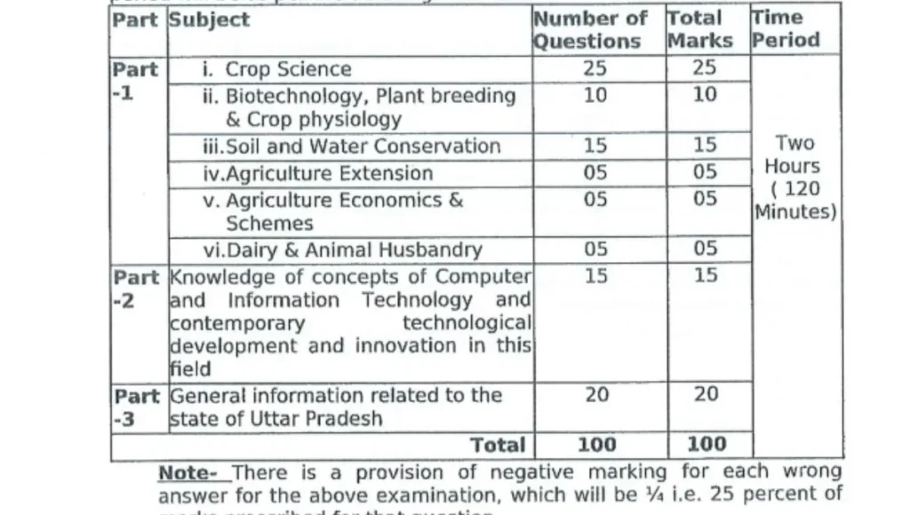 UPSSSC Agriculture Technical Assistant
