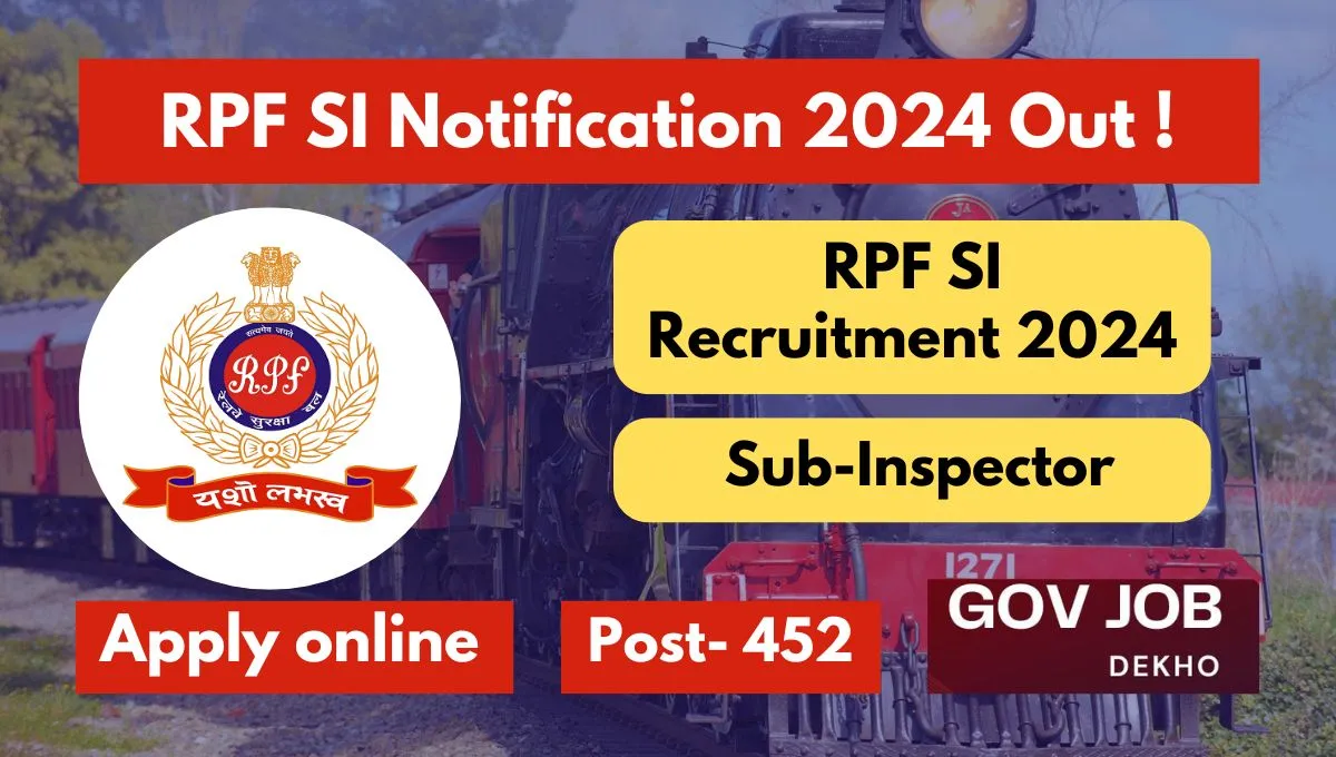 RPF SI Recruitment 2024