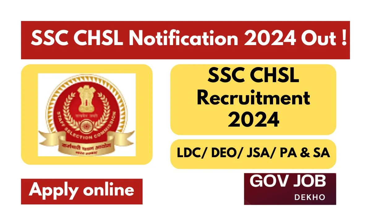 SSC-CHSL-Notification-2024