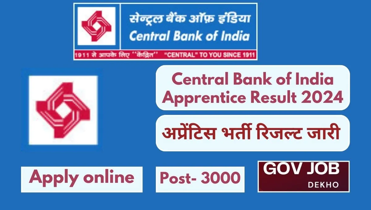 Central Bank Apprentice Result 2024