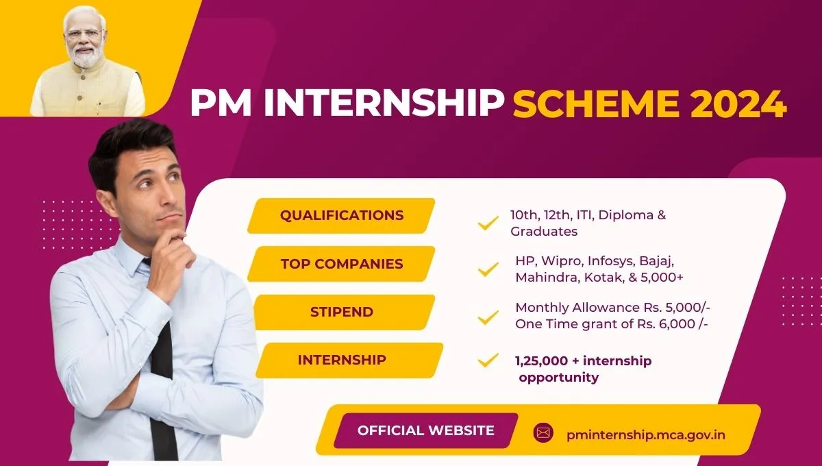 PM Internship Scheme 2024